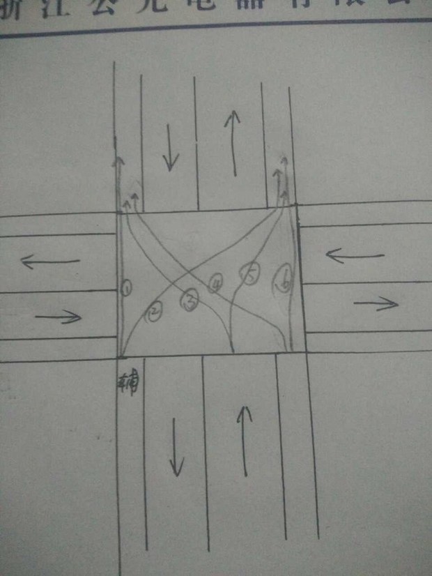 请问在这样的红绿灯入口,主路和辅路看哪个红