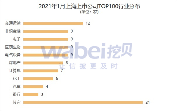 龍魚的狀態(tài)怎樣分別公母（龍魚的狀態(tài)怎樣分別公母圖片）