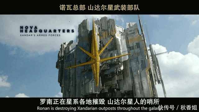 “漫威宇宙”中“罗南”是什么级别?