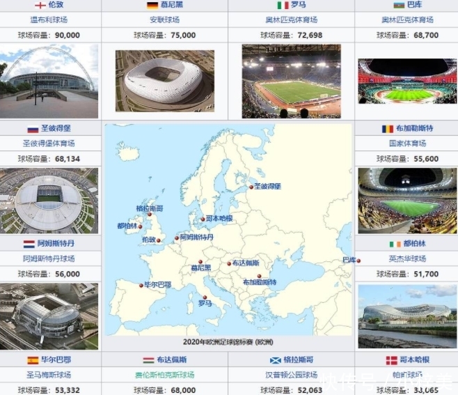 欧洲杯决赛多少对