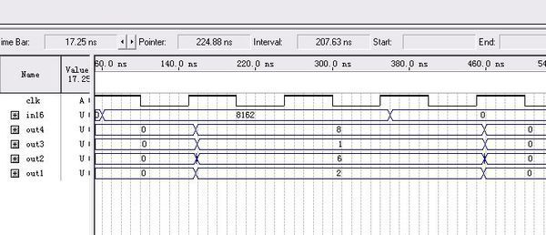 用VHDL实现十六进制转换为10进制_360问答