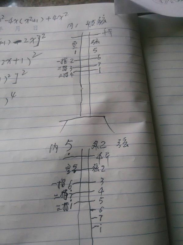 二胡15弦的低音65指法是什么_360问答