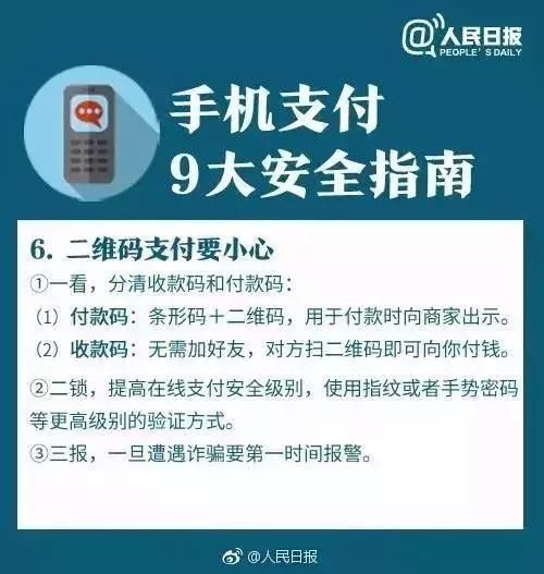 提示付款