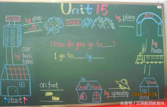 教师资格证面试试讲板书,你可以这样设计哦!