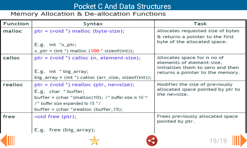 C And Data Structures截图6