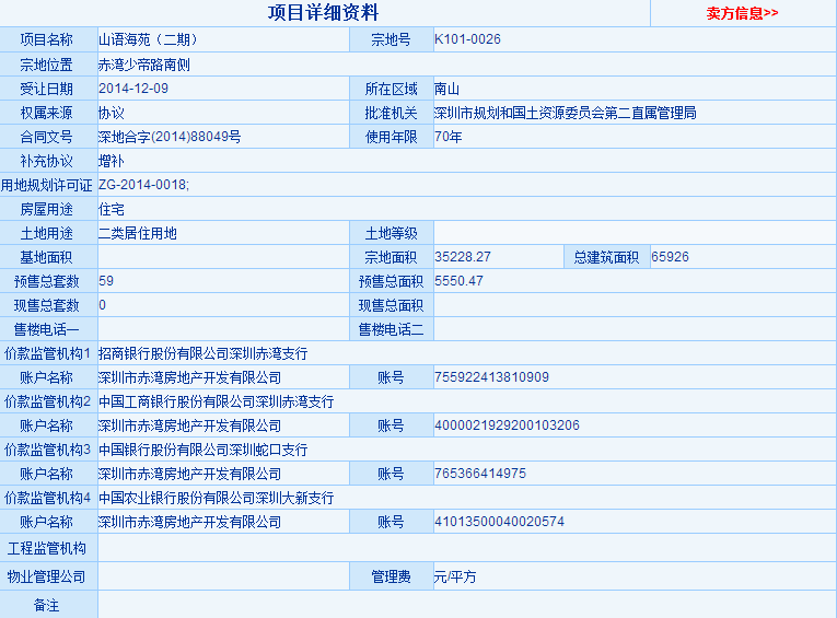 四月楼市照妖镜:千金难买一套房 天价喝茶费真亦假