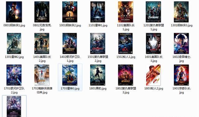 漫威宇宙到底是个什么鬼?看复联4之前,你需要