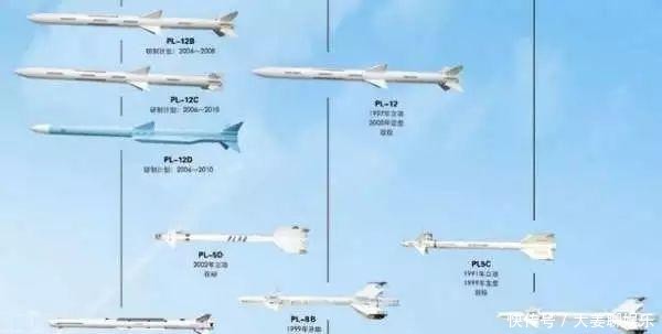 俄苏57配备的新型空空导弹,为何一面世便落后? 网赌fg电子