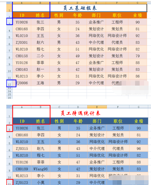Excel急切求助:如何对比两个名单的区别和变动