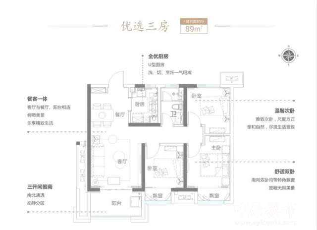 高净值人士置业郑州，胜过北龙湖的购房板块?