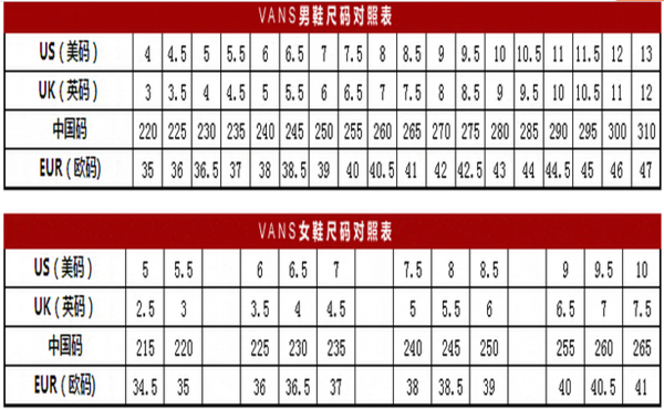vans(万斯)鞋尺码对照表_360问答