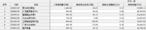 中兴与美和解5大影响：8万员工和30万股东的心放下了