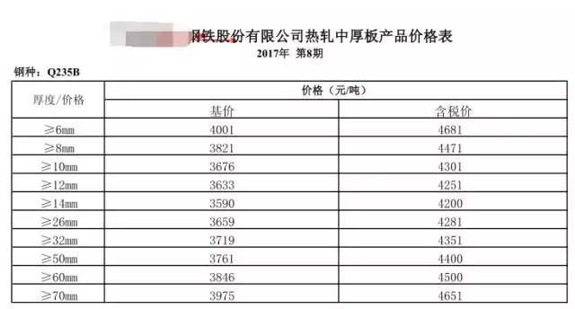 異形鋼構(gòu)套定額組價是多少錢一個（異形鋼構(gòu)套定額組價的具體費用）