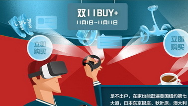 VR购物新方式“Buy+”11月1日上线 购物送双11门票