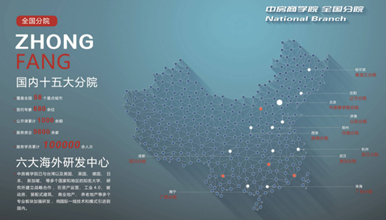 专业房地产人才输出窗口 中房商学院河北分院正式落地