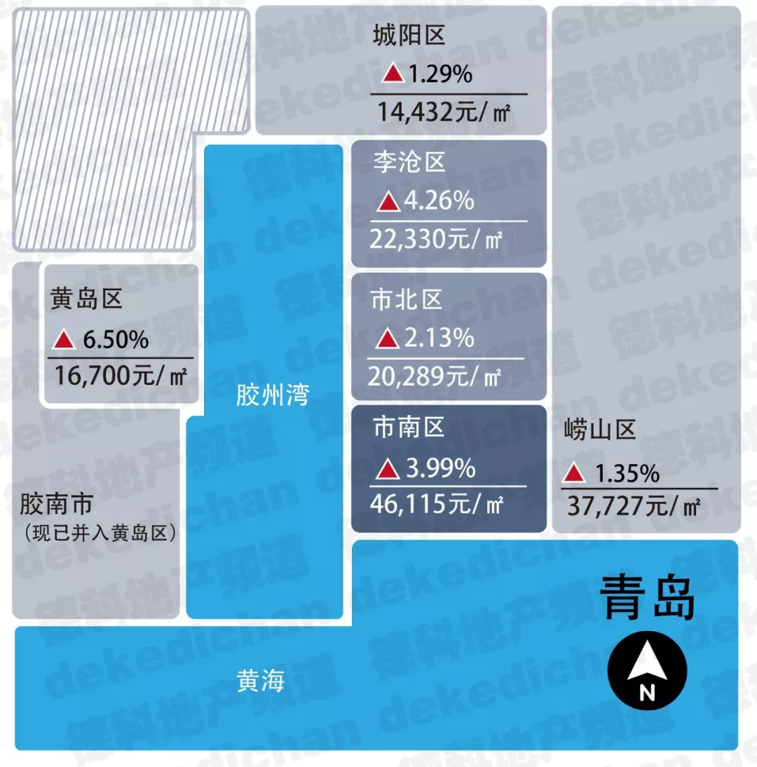 全国18个热点城市房价出炉 青岛住房均价达224万