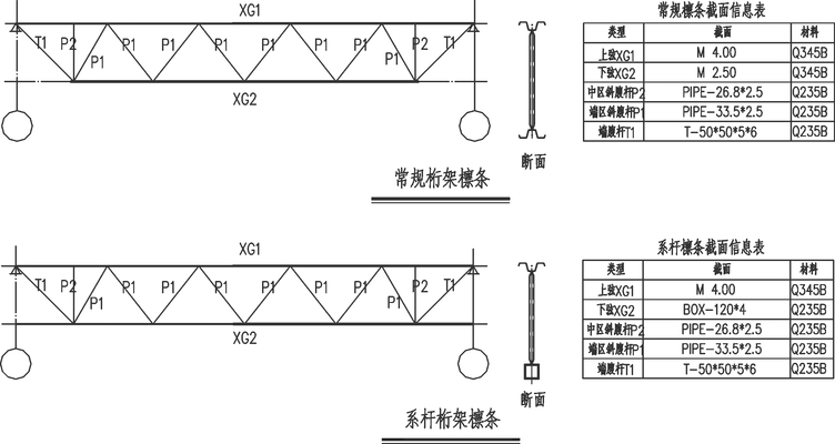 桁架与钢架在建筑中的应用案例（桁架结构在建筑中的应用）