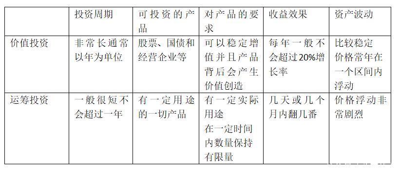 要把比特币“娶”回家？一场闹剧