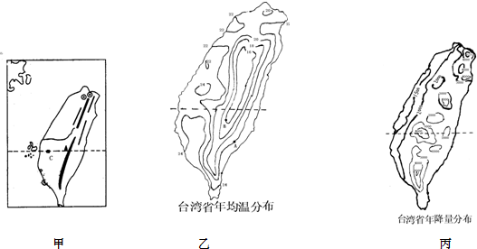 读下列有关台湾省示意图,完成下列题目