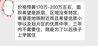 两百万能在昆明买到什么样的房子?