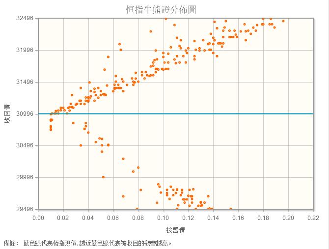 家临江:憧憬周一港股大涨 成交量是关键