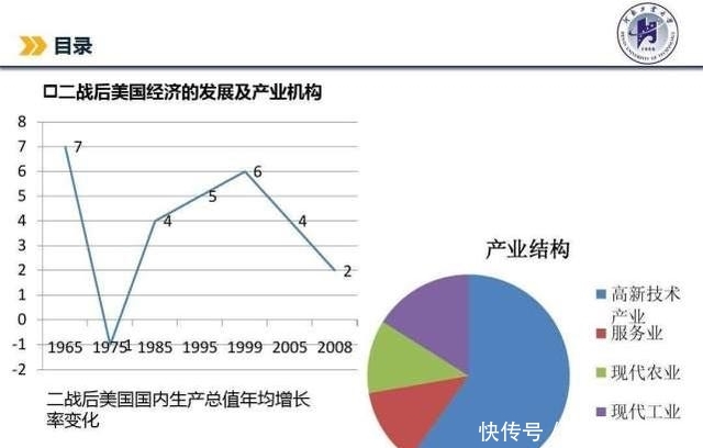 谁是二战最大受益国?浅谈二战对美国的影响,为成为超级大国伏笔 pt老虎机大全