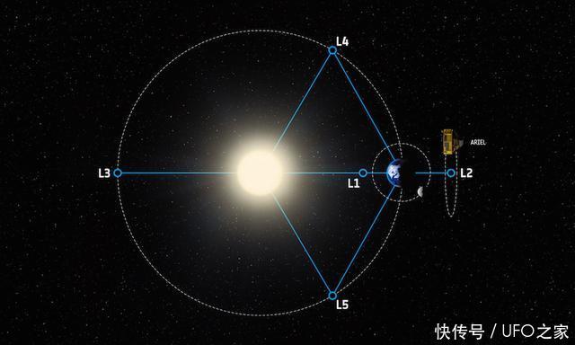 欧洲航天局加码系外行星探索，敲定下一个空间探测器