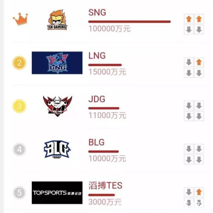 注册资本可以随便填吗