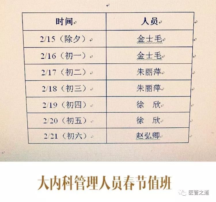 除夕 白衣天使为健康\"守岁\"