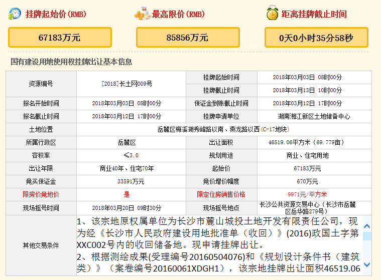 惊呆!2018年梅溪湖\＂9971限价地\＂提前熔断!