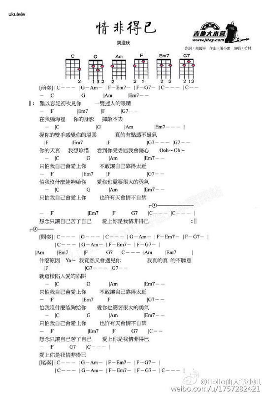 尤克里里 线谱怎么看图片分享下载