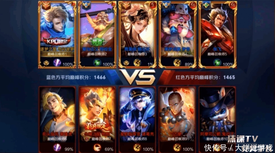 张大仙拿出金牌马可!carry完之后就一个作用,那