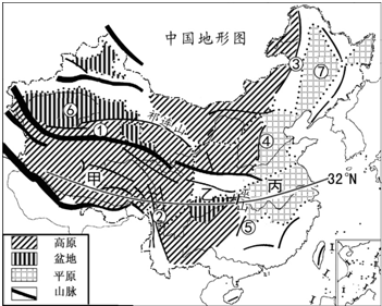 读图"我国地形图"和"沿32°n地形剖面图,回答下列问题.