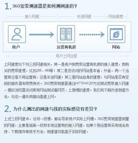 100兆的网速是多少