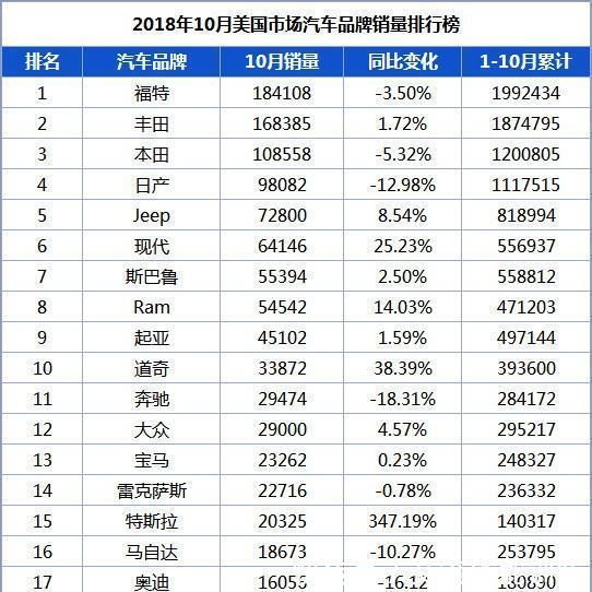 百姓人口排名_19个奖项 全县 民间设奖奖百姓 活动拟奖人员名单公布(3)