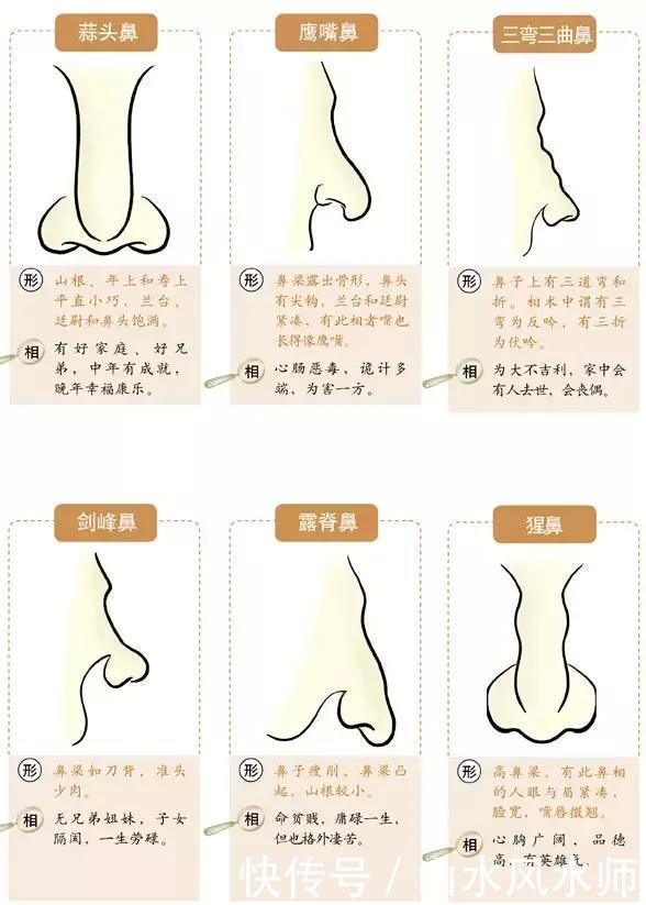 老祖宗口传相面口诀,准的可怕!
