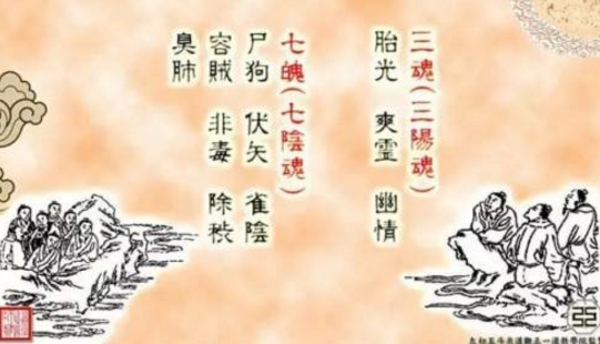 三魂七魄,看看哪个已不在您身上?