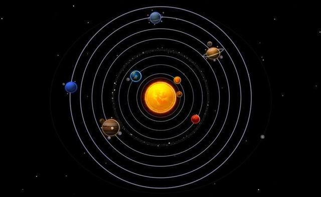 太阳系八大行星连成一线的概率有多大