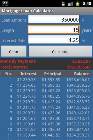 Unlock Your Dream Home with Our Home Loan Mortgage Insurance Calculator