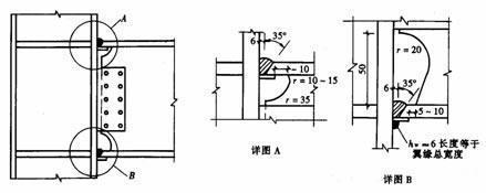 型钢柱与型钢梁连接处（型钢梁柱连接施工要点型钢梁柱连接施工要点）