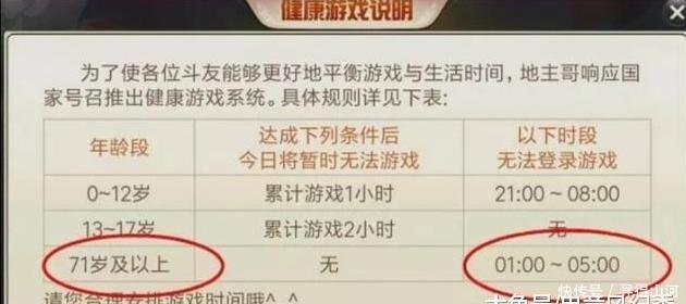 防沉迷身份证号码