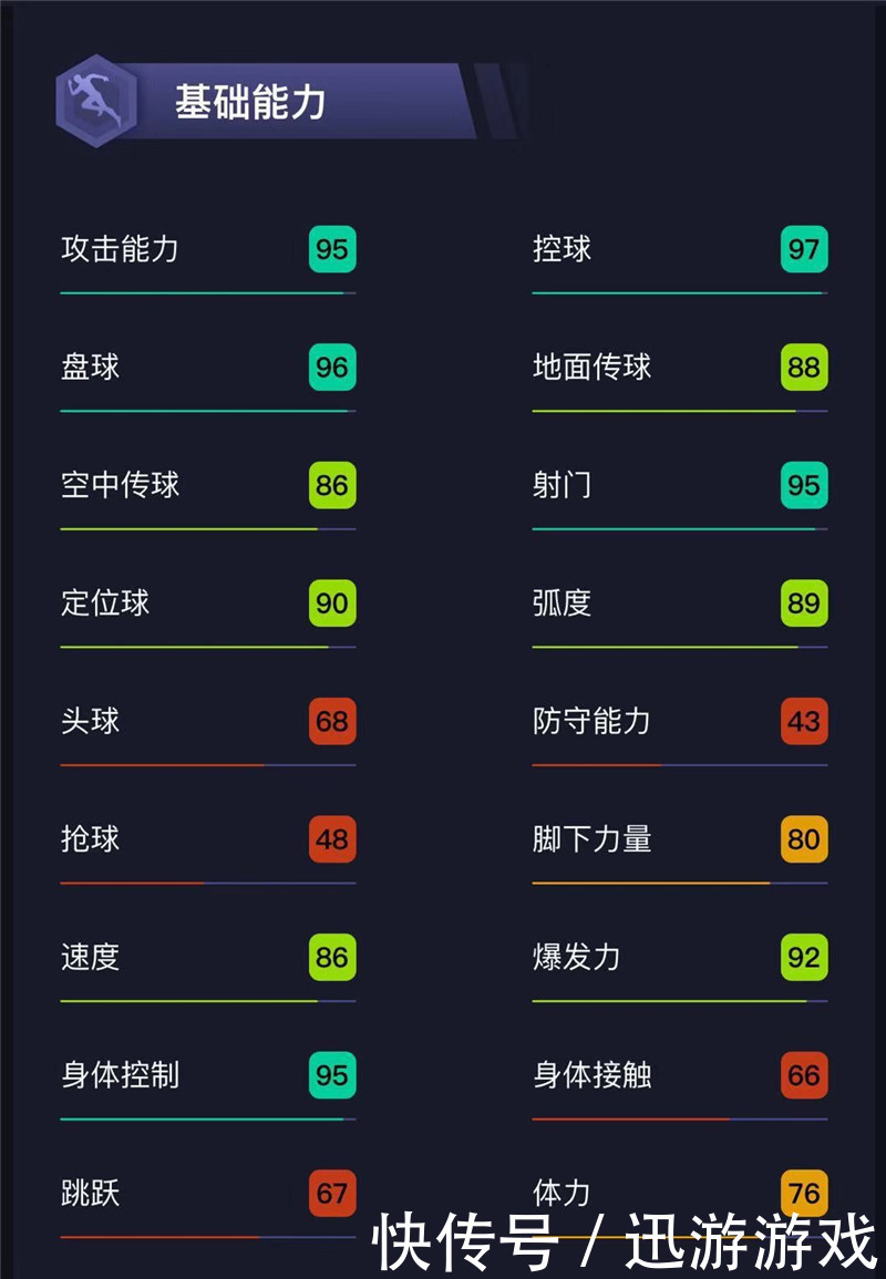 《实况足球》现役最强球星梅西,游戏中为何评