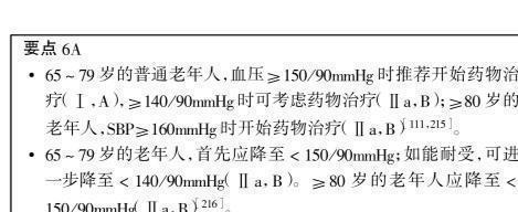 中国不能质疑