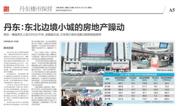 48小时，房价暴涨57%!这说明了什么
