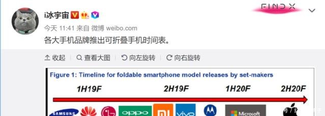 重磅!这是秒杀小米9的新机小米折叠屏手机首曝