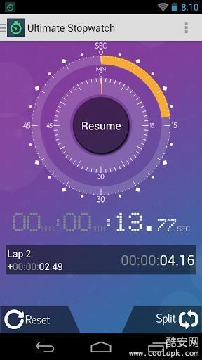 Ultimate Stopwatch and Timer截图1