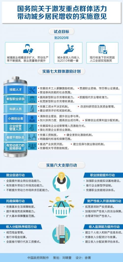 中等收入群体显著扩大 t0193e200b44bdd5bd2.jpg?size=500x1062