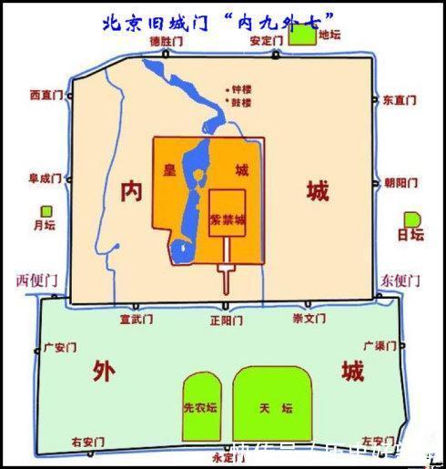 卫星发现,北京城缺失了一角,是风水还是科学,揭