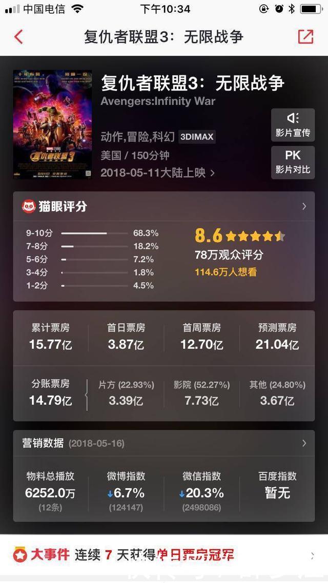 潘粤明手绘灭霸,黄晓明自制复联纹身,明星干起