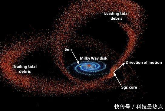 我们是宇宙的主人？错了，它才是！它就在你我身边，无处不在！